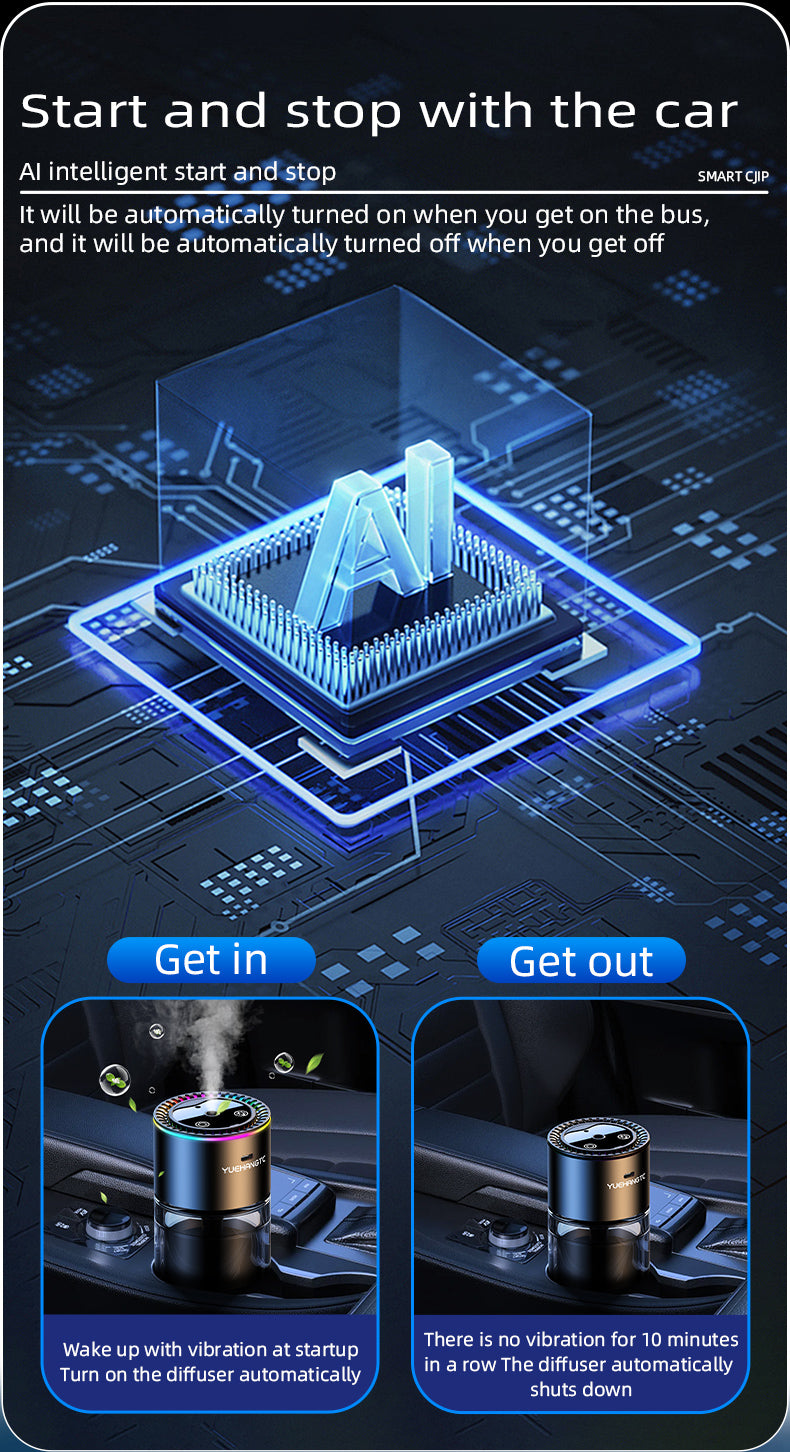 Smart Spray Car Air Freshener with Ambient Light, Auto On/Off with Vehicle