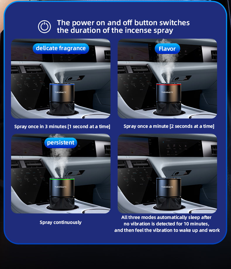 Smart Spray Car Air Freshener with Ambient Light, Auto On/Off with Vehicle