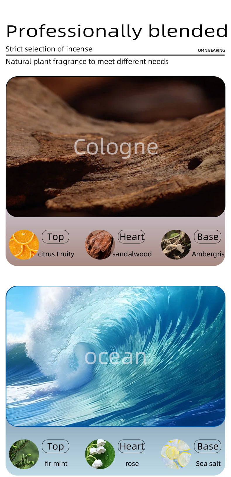 Smart Spray Car Air Freshener with Ambient Light, Auto On/Off with Vehicle